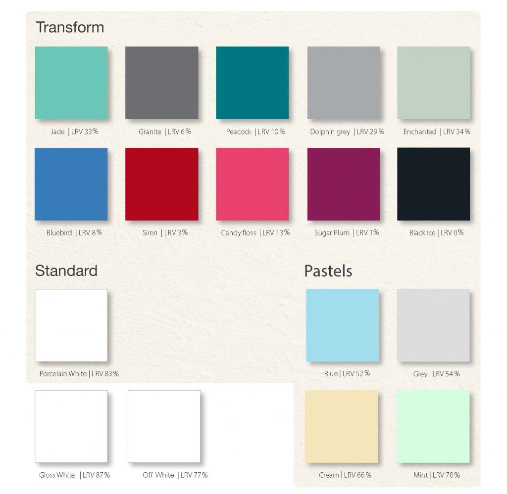 hygienic-coloured-wall-cladding